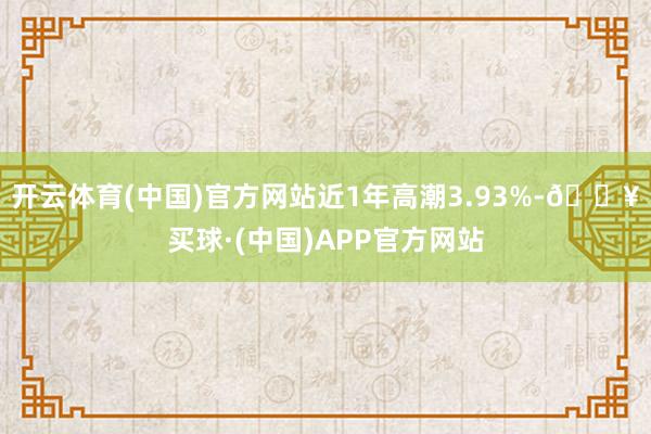开云体育(中国)官方网站近1年高潮3.93%-🔥买球·(中国)APP官方网站